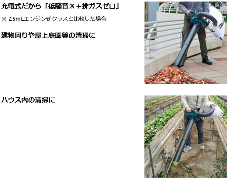 【送料込み】18V+18V=36V 充電式ブロワ集じん機 マキタ MUB363DG2V【460】