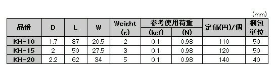 【連結金物】水本機械製作所ステンレス カーテンフック KH-15【522】