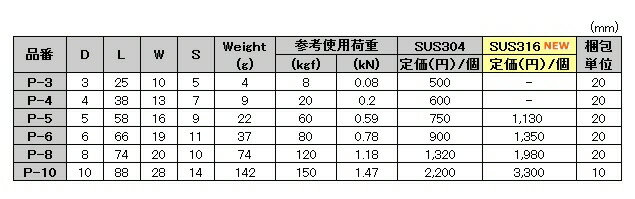 ��Ϣ���ʪ�ۿ��ܵ�������ꥹ�ƥ�쥹 �ץ�����ӥ� ����������ɷ� ������8.0mm P-8��522��