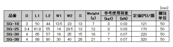 【連結金物】水本機械製作所ステンレス パイプSカン SG-18【522】