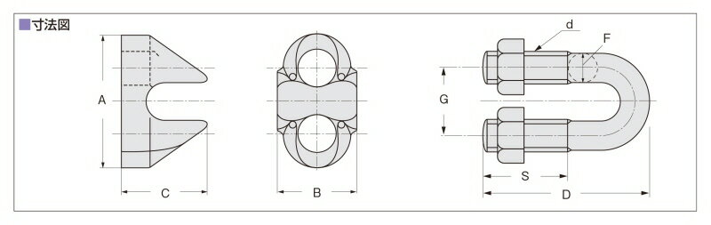 【連結金物】原口工業鋳物 ワイヤーナット 径6mm【522】