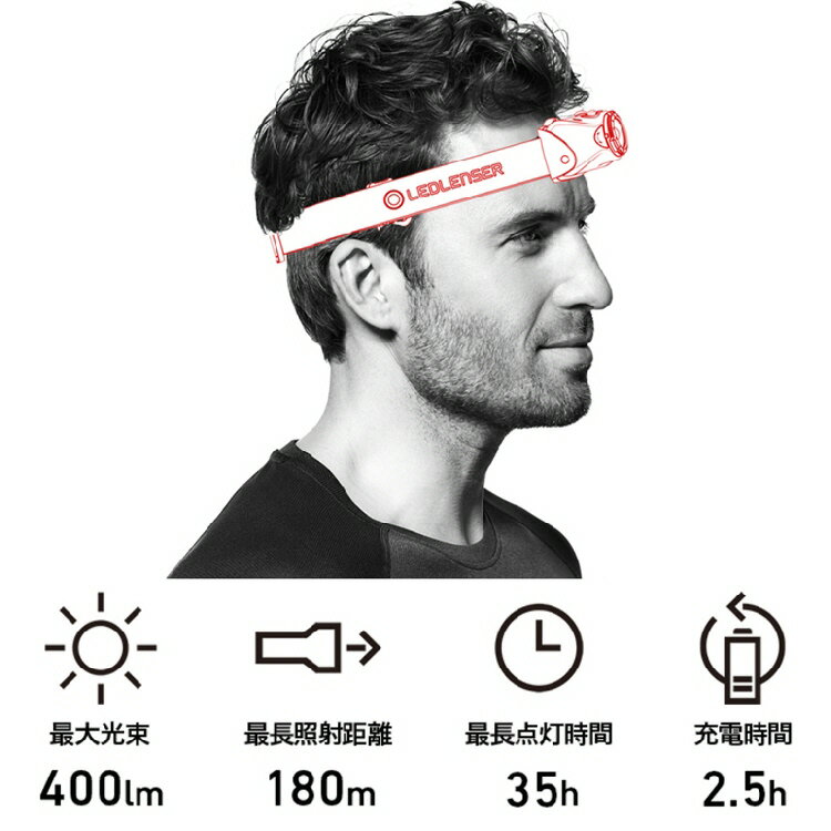 【送料込み】【釣り・アウトドア】LEDLENSER ヘッドライト MH5【510】通販格安セール情報 楽天 通販