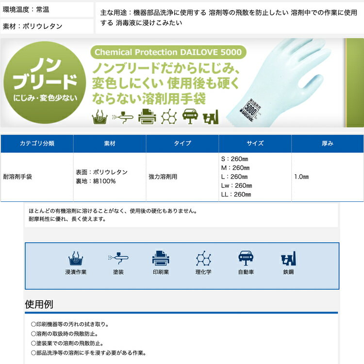 �ں�ȼ��ޡ�DAILOVE ���Ϻ��ѥ���������5000��(��ȼ��ޡ������ʡ����Ϻ޼���)��410��