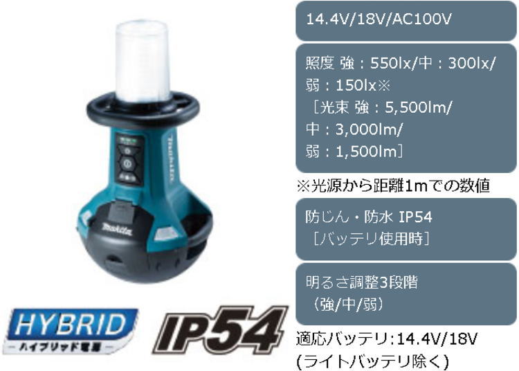 【送料込み】充電式エリアライト(本体のみ) マキタ ML810【460】