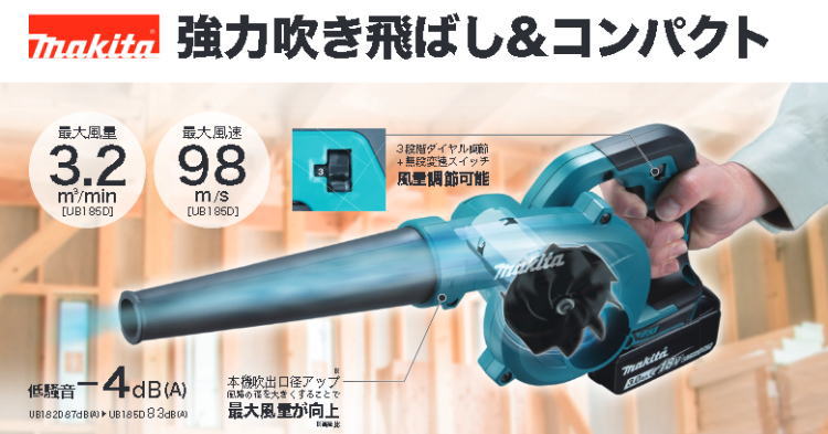 ���������ߡ�14.4V ���ż��֥���(���ΤΤ�) �ޥ��� UB144DZ��460��