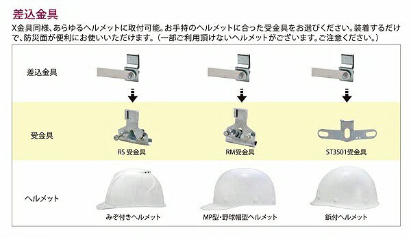 【送料込み(一部地域除く)】【安全保護具】理研化学(リケンカガク)ヘルメット装着...