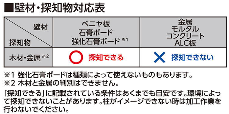 ���ϥ��󥵡� Home �����¬�� 79151��460��