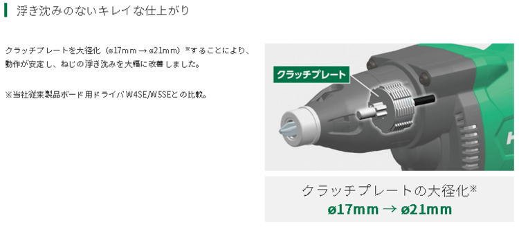 【送料込み】ボード用ドライバ ハイコーキ W4SE2(W)【460】