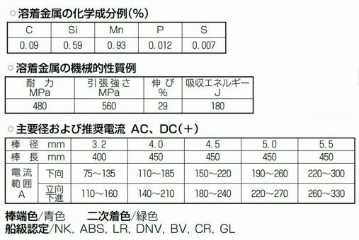 【送料込み(一部地域除く)】【溶接用品】神戸製鋼(KOBELCO)低水素系溶接棒 下進重...