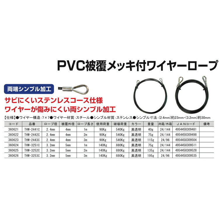 �ڷ��۶�ʪ��trad(�ȥ�å�)PVC��ʤ��å��� �磻�䡼������ 2.4mm��4mm��2m THW-2442C ��529��