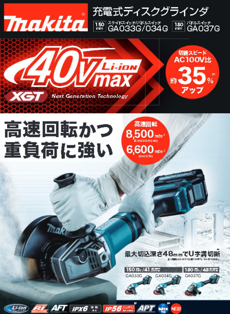 【送料込み】40Vmax 150mm充電式グラインダ(本体のみ) マキタ GA033GZ【460】