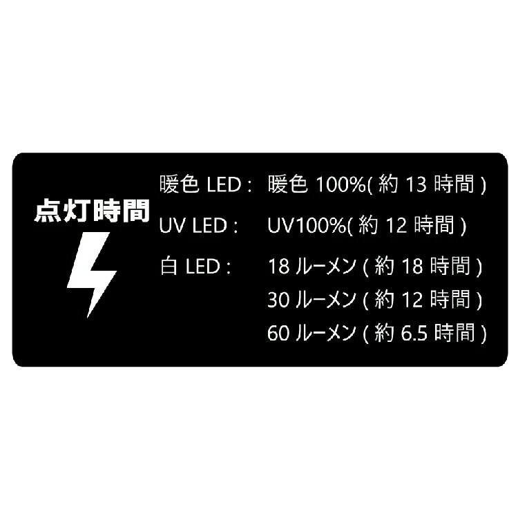 【釣り】GAMAKATSU キャップライト LEHL60【510】通販格安セール情報 楽天 通販