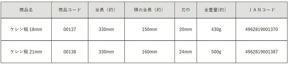 ���繩�����DOGYU(�ڵ�)������� �ϥ�ޡ� 18mm 00137��452��