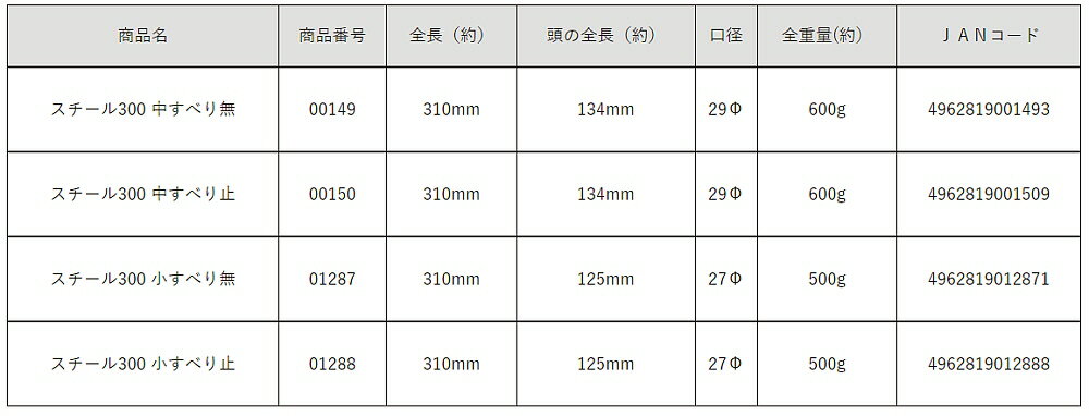 ���繩�����DOGYU(�ڵ�)��������300 �ϥ�ޡ� �椹�٤� ̵ 00149��452��