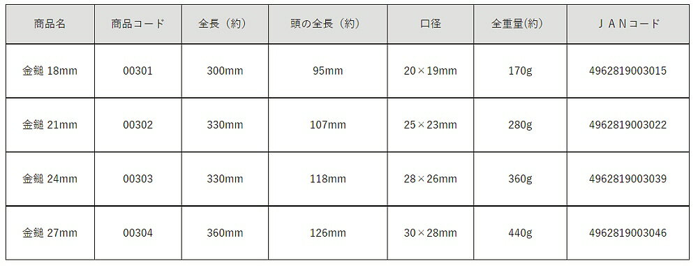 ���繩�����DOGYU(�ڵ�)����(���ʤŤ�)�ϥ�ޡ� 21mm 00302��452��