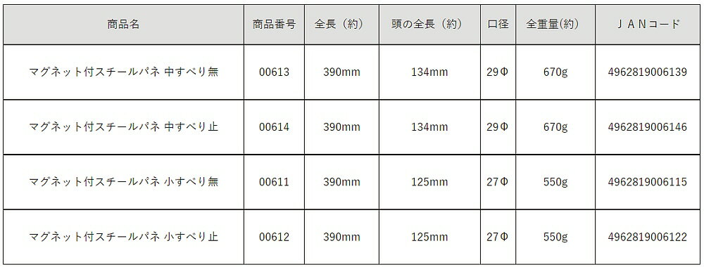 ���繩�����DOGYU(�ڵ�)�ޥ��ͥå��ե�������ѥ� �ϥ�ޡ� �椹�٤� �� 00614��452��