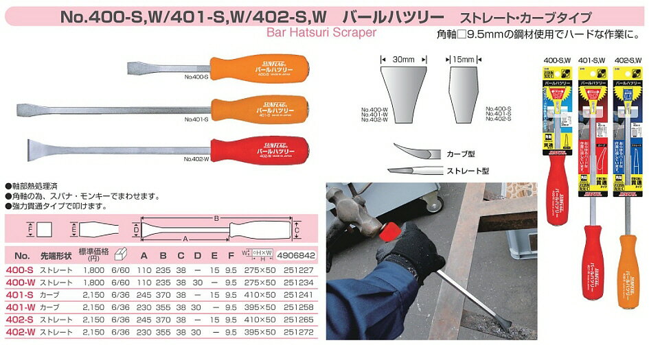 【作業工具】新亀製作所SUNFLAG(サンフラッグ)バールハツリー ストレートタイプ No.402-W【523】 3