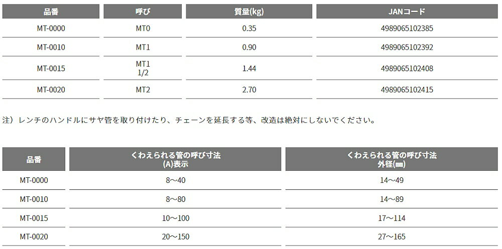 ����������(�����ϰ����)�ۡ��۴ɹ����MCC(����Ŵ����)�ȥ�(����)MT-0000��524��