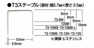 【手動工具】MAX(マックス)タッカ用 T3ステープル 単品 1000本 T3-10MB【458】