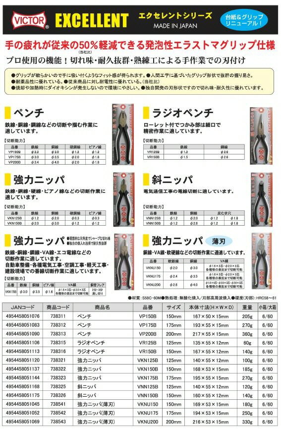 【切断工具】三共コーポレーションVICTOR(ビクター)EXCELLENT 斜ニッパ サイズ:125...