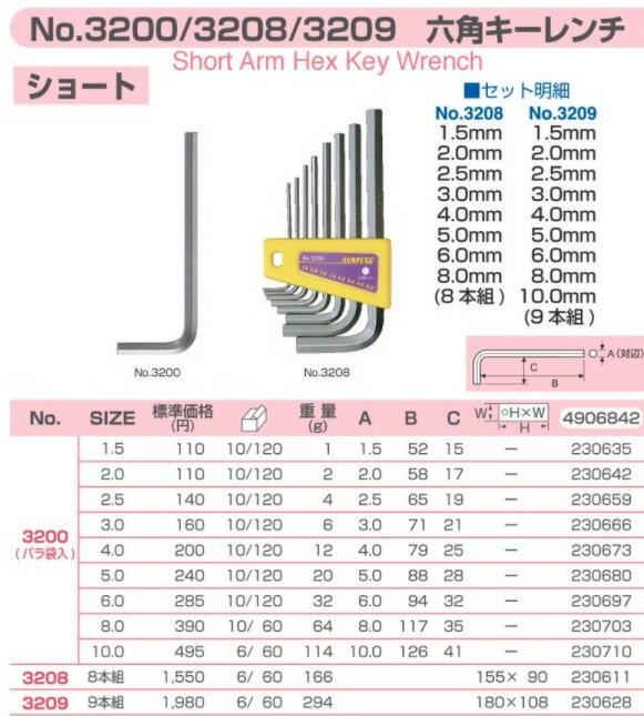 【作業工具】新亀製作所SUNFLAG(サンフラ...の紹介画像2