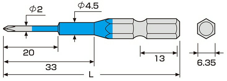 【作業工具】兼古製作所ANEX(アネックス)強靭 カラービット 段付タイプ 片頭 2本組...