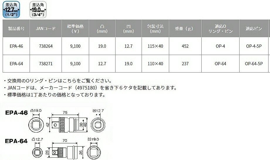 ����������(�����ϰ����)�ۡ����չ����TOP(�ȥå׹���)����ѥ��ȥ����� ��󥿥å������ץ���(�Ѵ�������)������19.0mm EPA-64��523��