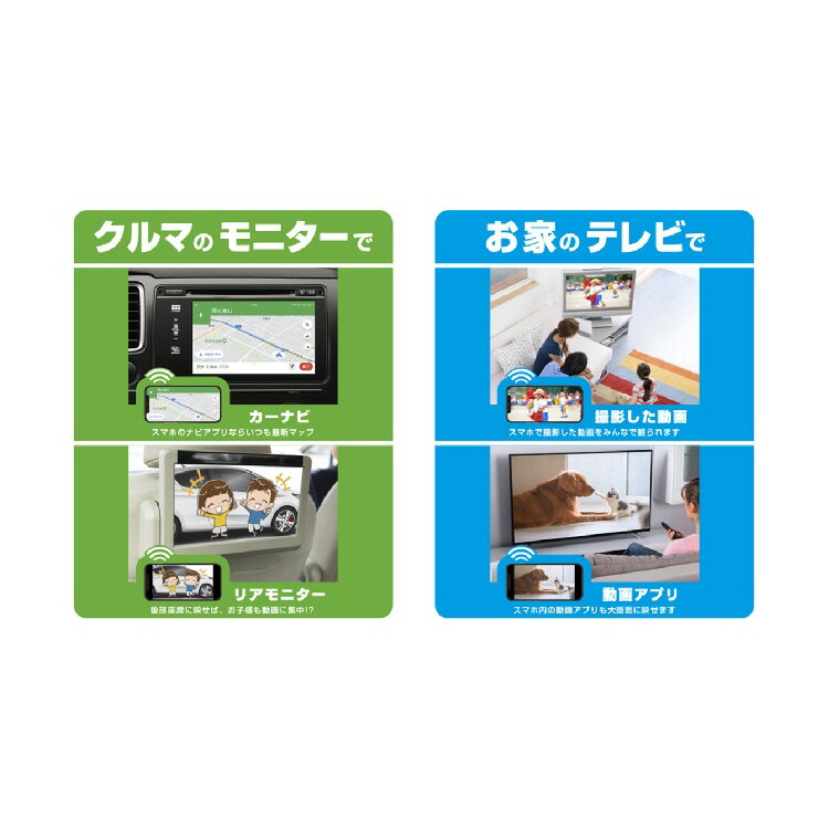 �ڷ������ʡ�HDMI�Ѵ������֥� iPhone���� KD-207��547��