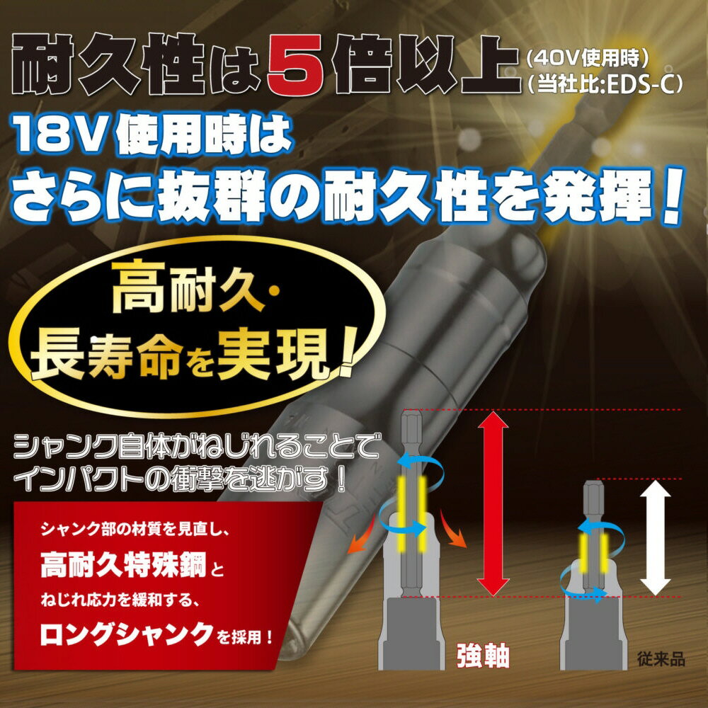 【締付工具】TOP(トップ工業)電動ドリル用強軸ソケット(40V対応)21mm 6角 ETS-21【...