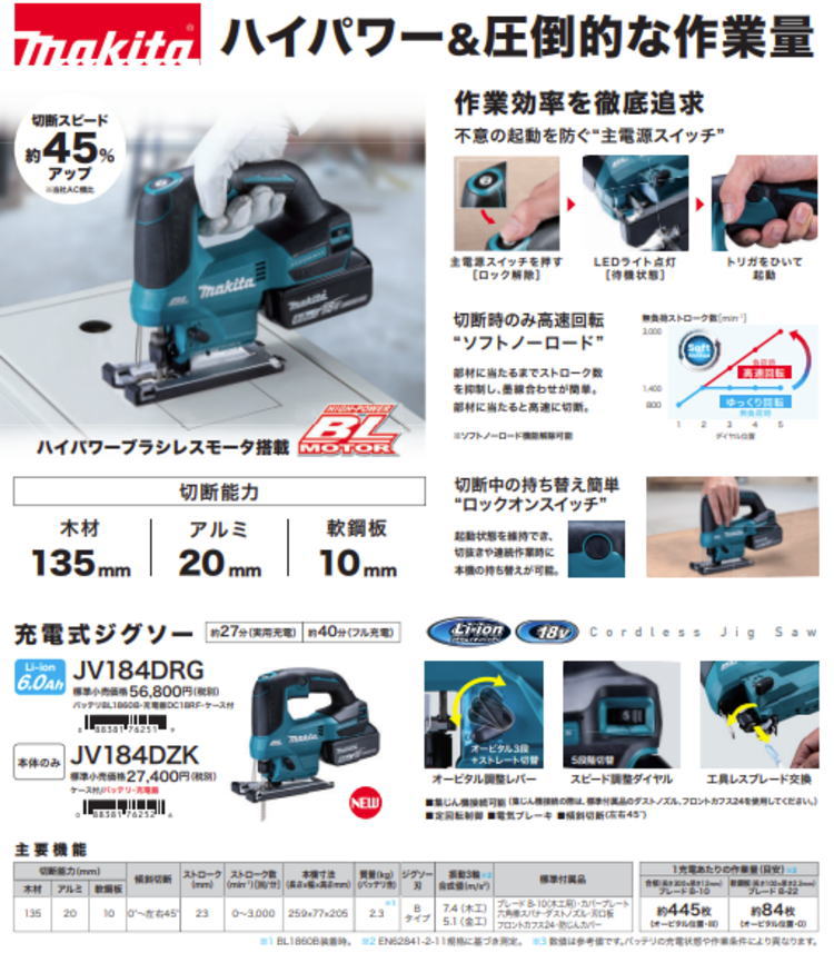 【送料込み】18V(6.0Ah) 充電式ジグソー マキタ JV184DRG【460】