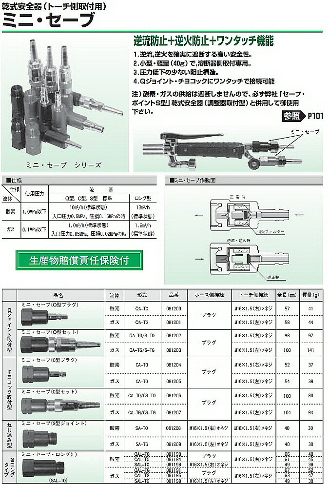 【溶接工具】千代田精機(チヨダセイキ)ミニ・セーブ ガス用・C型プラグ CA-TG【454】