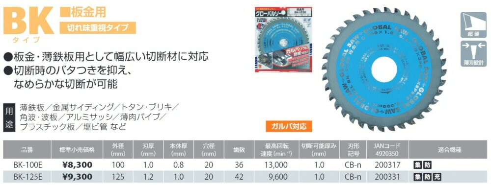 【送料込み(一部地域除く)】モトユキGLOBAL SAW(グローバルソー)板金・薄鉄用チップソー 外径100mm×刃厚1.0mm×本体厚0.8mm×穴径20mm×刃数36P BK-100E【456】