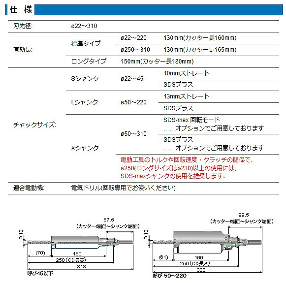 【送料込み(一部地域除く)】MIYANAGA(ミヤナガ)ポリクリック ALC用コアドリル カッター 刃先径110mm PCALC110C【456】