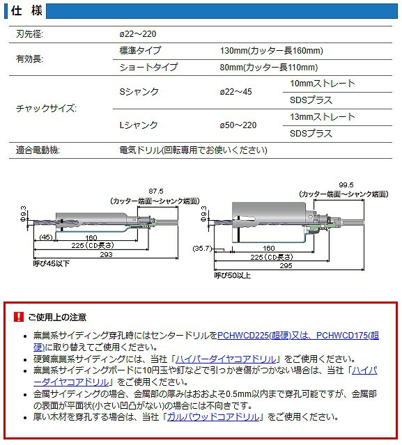 【送料込み(一部地域除く)】MIYANAGA(ミヤナガ)ポリクリック ウッディングコアドリル カッター 刃先径80mm PCWS80C【456】