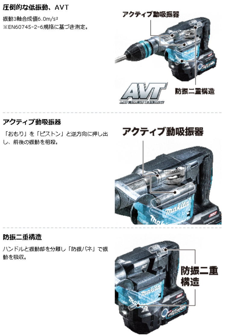 【送料込み】40Vmax(4.0Ah) 充電式ハンマ マキタ HM001GRMX【460】 3