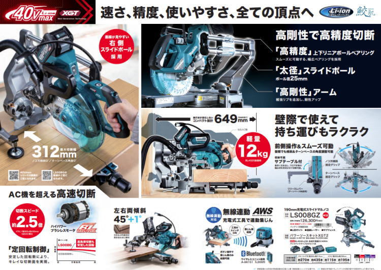 ���������ߡ�40Vmax 190mm ���ż����饤�ɥޥ�Υ�(���ΤΤ�) �ޥ��� LS008GZ��460��