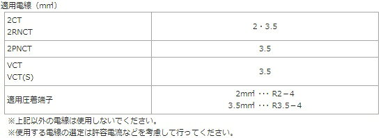 【電材工具】明工社(M.K.S.)3P 20A 防水コネクターボデー セフティーワッシャ付 MC...