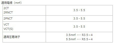 ���ź๩���������(M.K.S.)����3P 20A ���ݥ���ץ饰(�ɿ����)20A 250V MH2584��580��