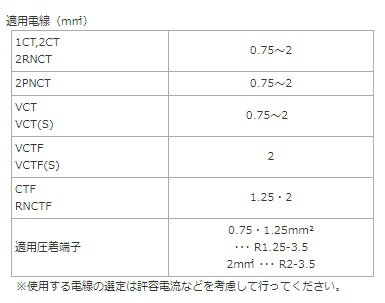 ���ź๩���������(M.K.S.)2P 15A 125V �ݷ�����ץ饰(�Х����)���եƥ�����å����� MP2506-N��580��