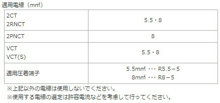 ���ź๩���������(M.K.S.)����3P 30A �ɿ�ץ饰 ���եƥ�����å����� MP2540��580��