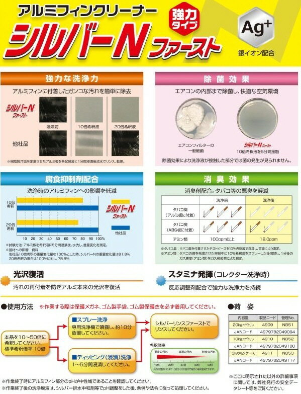 【送料込み(一部地域除く)】【空調メンテナンス】横浜油脂工業Linda(リンダ)シルバーN ファースト 容量:5kg NB53 4911【580】