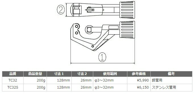 【送料込み(一部地域除く)】【空調工具】LOBSTER(ロブスター)配管用工具 チューブカッター 銅管用 替刃付 TC32【580】