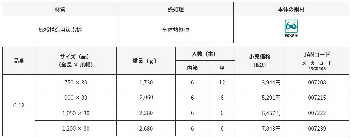 ����������(�����ϰ����)�ۡ��繩�����MOKUBA(�⥯�а�)ʿ�Х饷�С���(���Ʒ�) Ĺ��:1200mm C-12-1200��452��