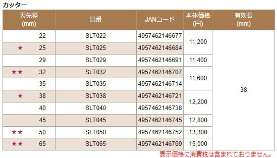 ����������(�����ϰ����)��MIYANAGA(�ߥ�ʥ�)�������å� ������ۡ��륽�� �ż��������� �����65mm SLT065��456��