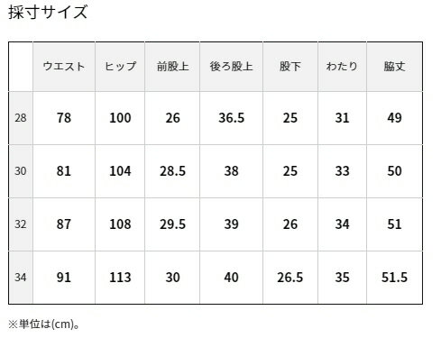 【マリン・水泳ウエア】BILLABONG(ビラボン)ALL DAY PRO FADE メンズボードショーツ サーフトランクス BD011501【750】