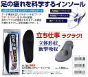 【作業靴・安全靴専用中敷き】福徳産業(ふくとくさんぎょう)立ち仕事レスキュー インソール 1768【639】