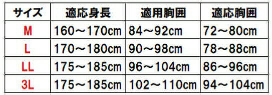 【送料込み(一部地域除く)】【雨具・レイングッズ】川西工業ストレッチレインスーツ No.3522【632】