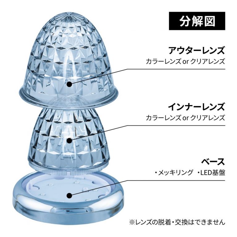 【トラック用品/LEDマーカー】JETイノウエ　532613(スターライトバスマーカーランプ零（ZERO）クリアレンズ/グリーン)　【500】