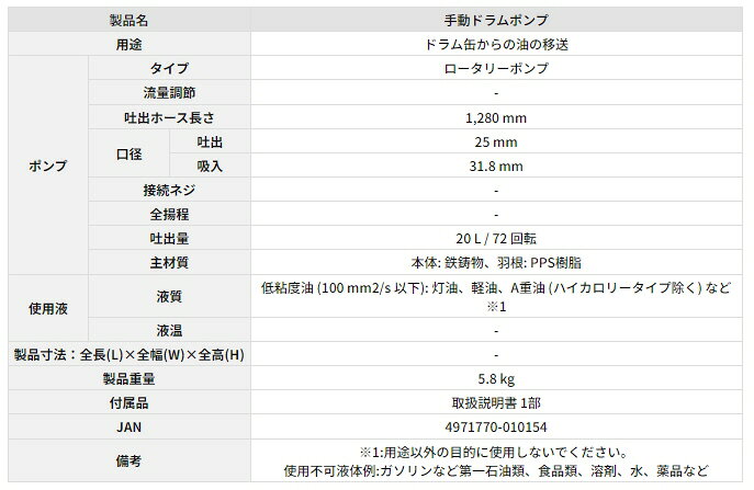ブルーピーターの【送料込み(一部地域除く)】【手動工具(表売場)】KOSHIN(工進)手動ドラムポンプ(給水・排水ポンプ)SB-25(SB-25-AAA-1)【568】｜アングル2