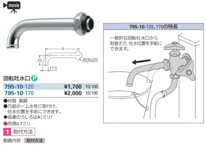 【中古】【未使用・未開封品】cen-tecシステム40999ベルトct20dx静かなドライブ真空ブラシアセンブリ